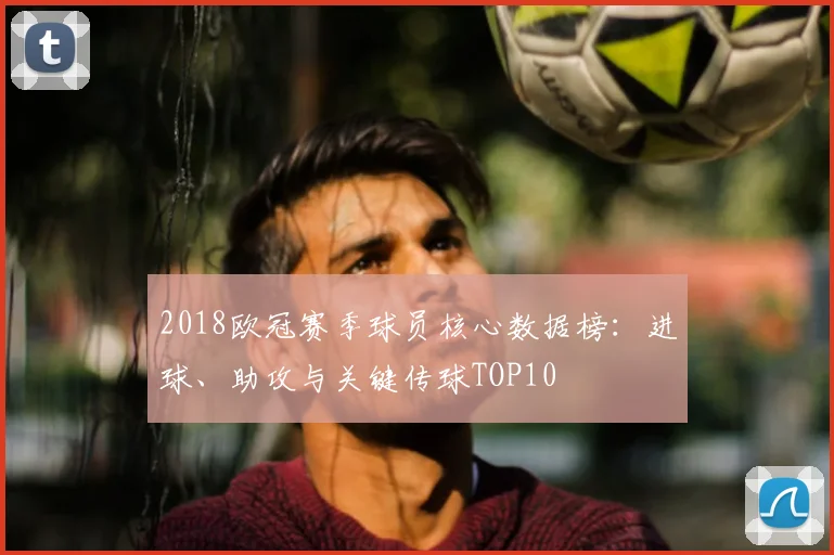 2018欧冠赛季球员核心数据榜：进球、助攻与关键传球TOP10