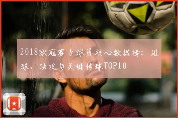 2018欧冠赛季球员核心数据榜：进球、助攻与关键传球TOP10